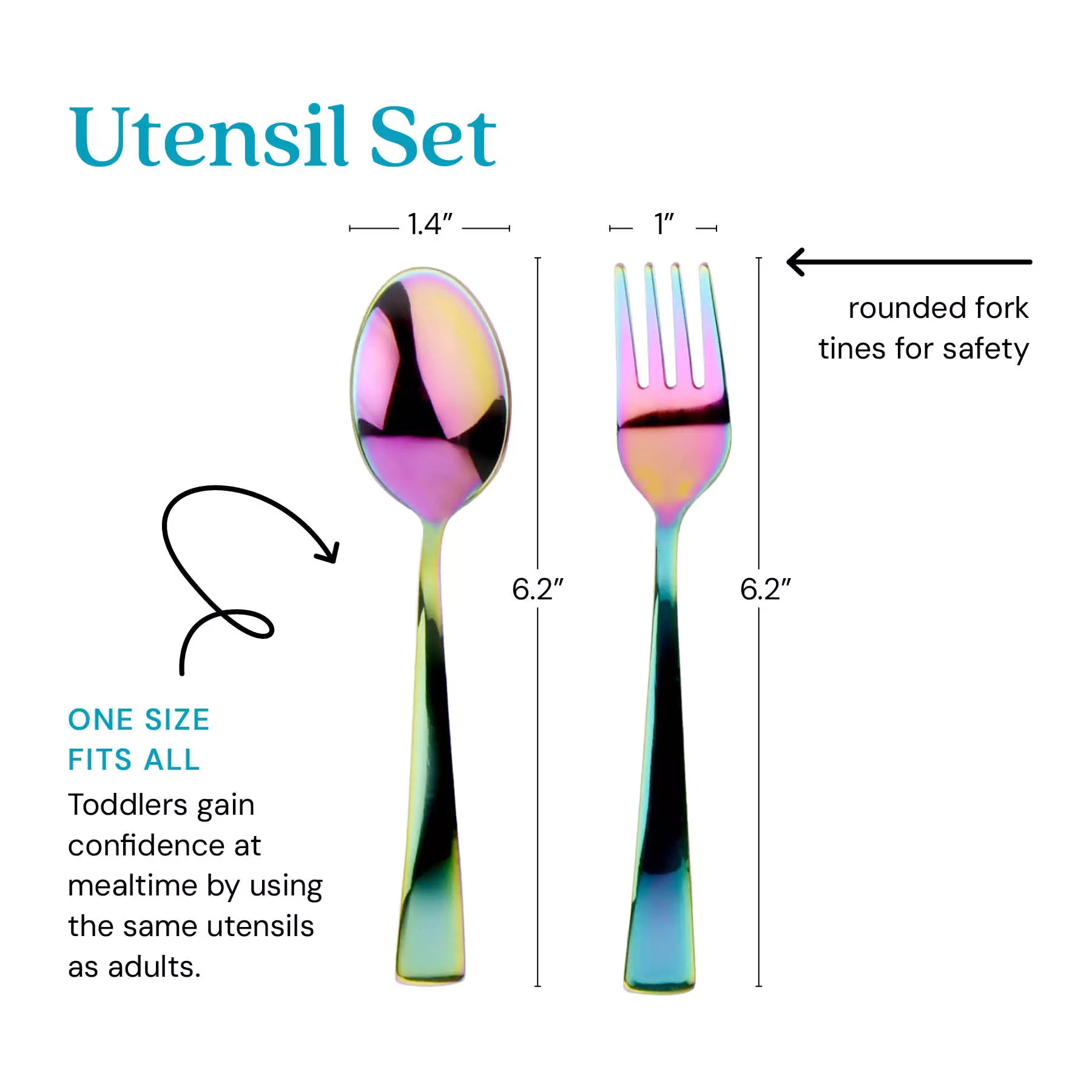 Wholesale Utensil Sets (4-Pack)