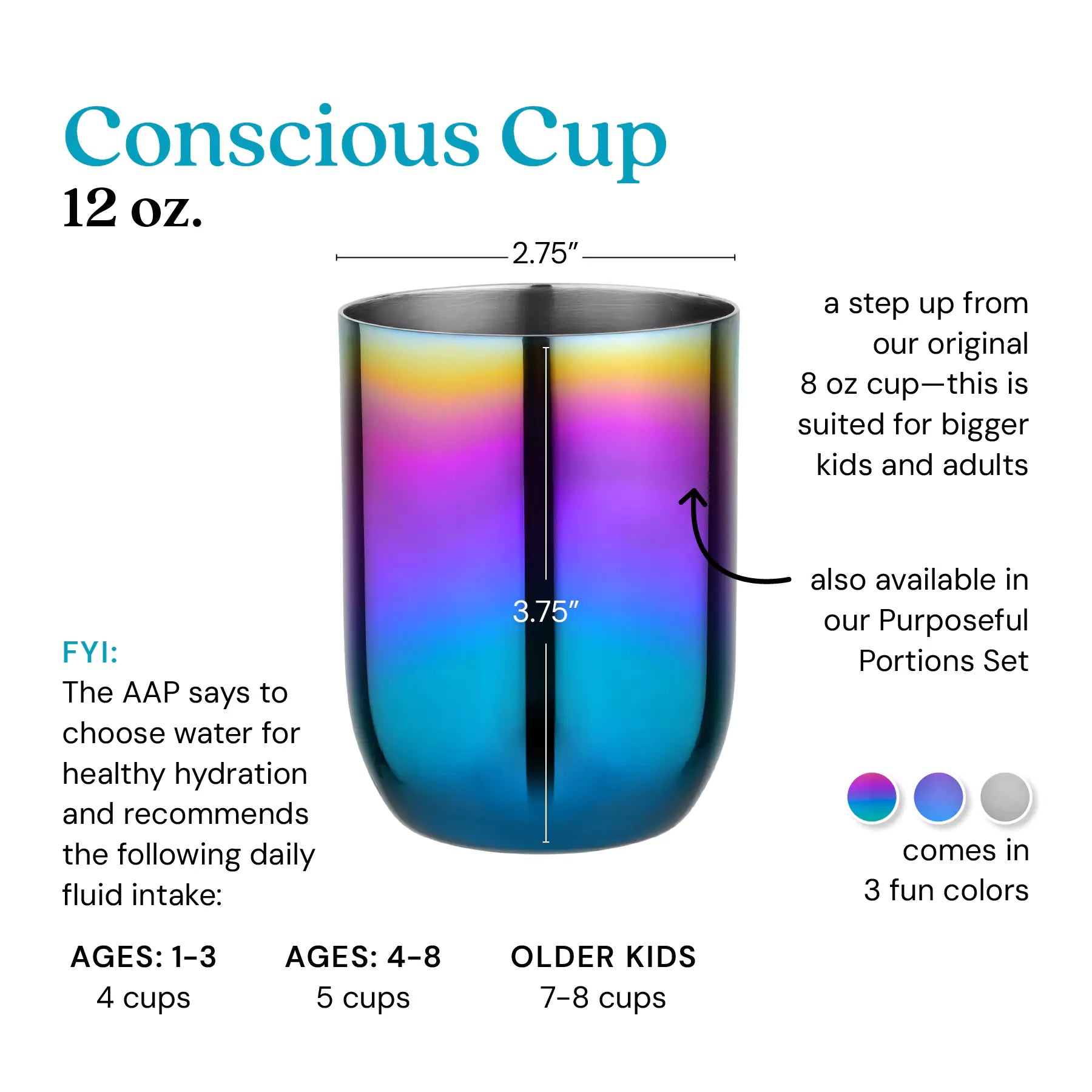 Conscious Cup - 12 ounces - The American Academy of Pediatrics says to choose water healthy hydration and recommends the following daily fluid intake: ages 1-3 years 4 cups, ages 4-8 years 5 cups, and older kids 7-8 cups. A step up from our original 8 ounce cup - this is suited for bigger kids and adults. The cup opening is 2.75 inches wide and the cup is 3.75 inches tall, made of food-grade 304 18/8 stainless steel.