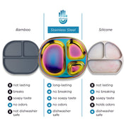 Wholesale Balanced Bites Compartment Plates - Packs of 4