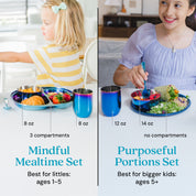 Two children using different stainless steel mealtime sets showing the different sizes. The Mindful Mealtime Set (for kids ages 1 - 5 years) is on the left-side and includes a divided plate, 8 ounce bowl, 8 ounce cup, fork, and spoon. The Purposeful Portions Set (for bigger kids ages 5 years and up) is on the right-side and includes a 9 inch round plate, 12 ounce cup, 14 ounce bowl, fork, and spoon.