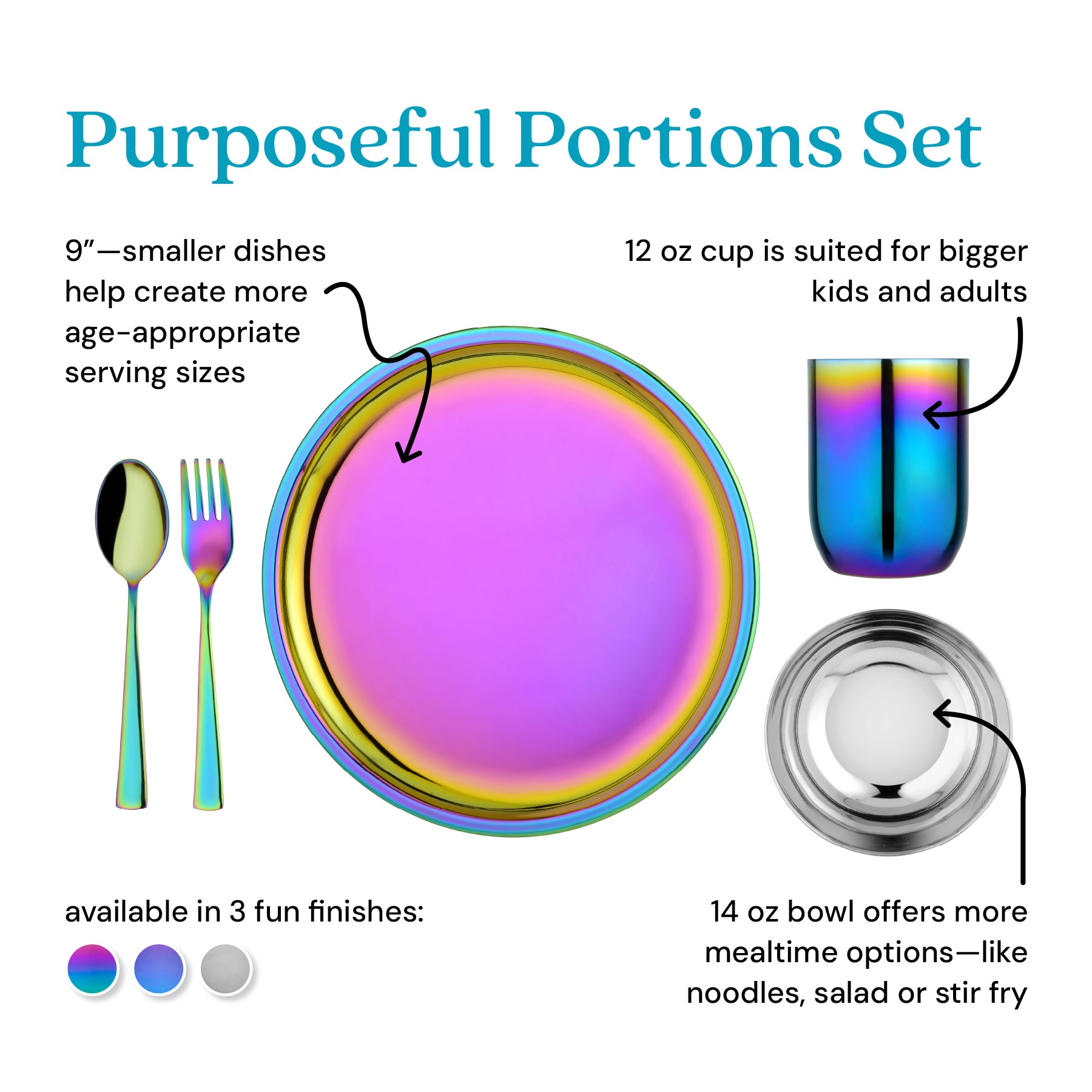 Purposeful Portions Set - 9 inch plate helps create age-appropriate serving size, 12 ounce cup suited for bigger kids and adults, 14 ounce bowl offers more mealtime options - like noodles, salad, or stir fry