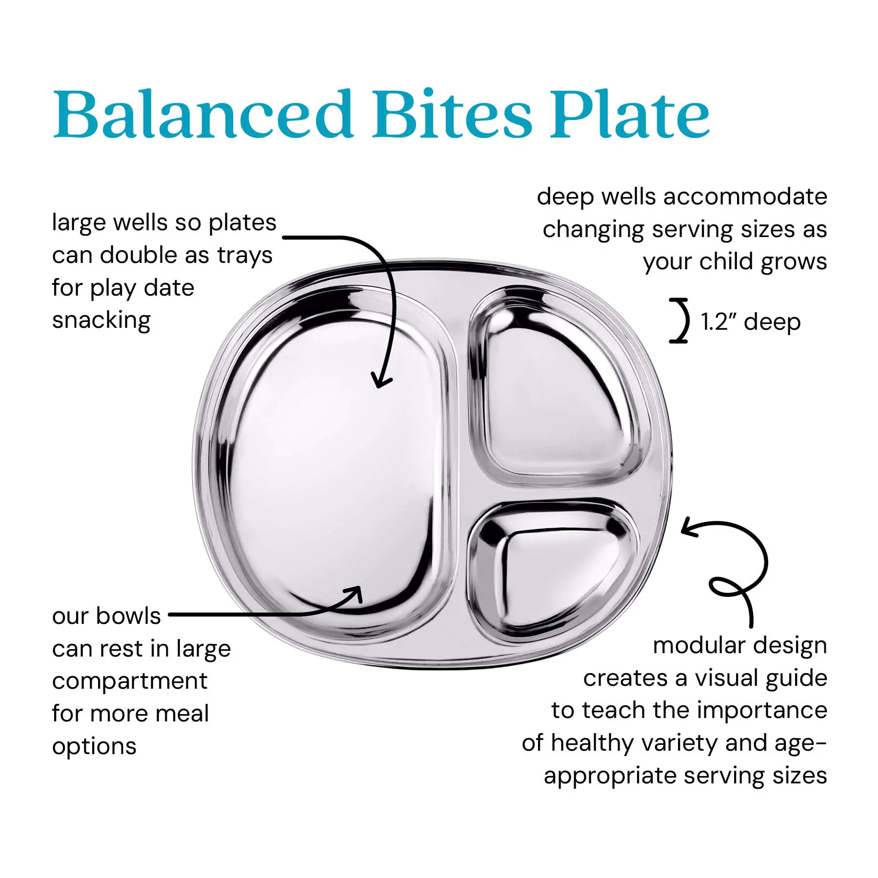 Wholesale Balanced Bites Compartment Plate
